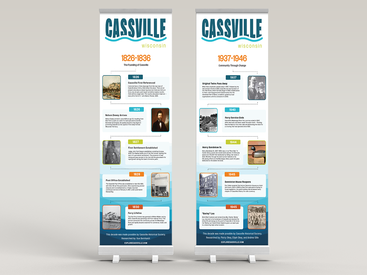 A series of historical outdoor event banners featuring a chronological timeline and a blue wave background.